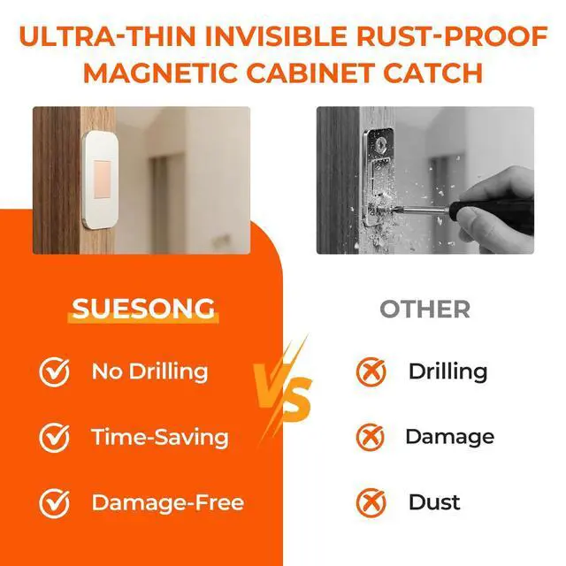 Alt view image 12 of 14 - 12 Pack Magnetic Cabinet Door Catch, Cabinet Magnets for Closure | No-drill install, 15 lb hold, embedded magnet, 48 thin and thick adhesive pads, easy-peel tabs, kitchens, closets and RVs