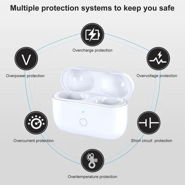 Alt view image 12 of 14 - Wireless Charging Case Replacement Compatible with AirPod Pro 1st & 2nd Generation, Air Pod Pro 1 2 Charger Case,USB-C Charging Port
