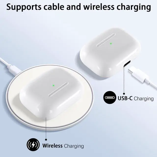 Alt view image 11 of 14 - Wireless Charging Case Replacement Compatible with AirPod Pro 3,Air Pod Pro 3 Charger Case with Bluetooth Pairing Function,Type-C Charging,White
