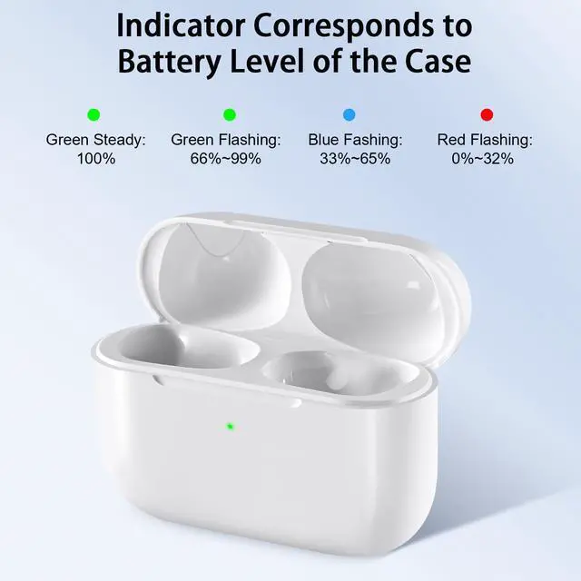 Alt view image 13 of 14 - Wireless Charging Case Replacement Compatible with AirPod Pro 3,Air Pod Pro 3 Charger Case with Bluetooth Pairing Function,Type-C Charging,White