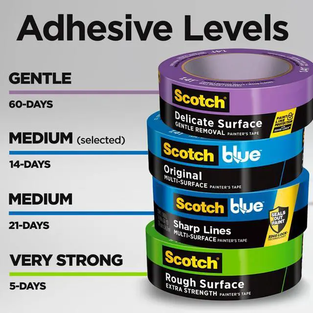 Alt view image 11 of 14 - Original Multi-Surface Painter's Tape 1 Inch Wide, 9 Rolls | 0.94 in x 60 yd, Blue Paint Tape, Protects Surfaces and Removes Easily, Painting Tape for Indoor and Outdoor Use