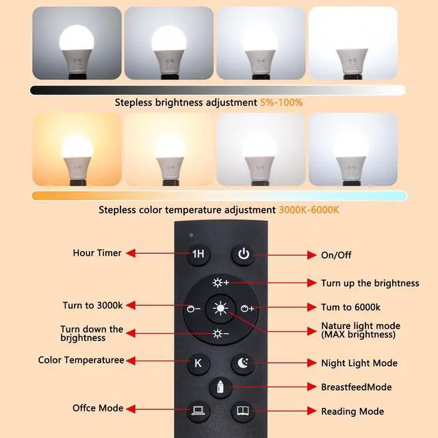 Alt view image 8 of 12 - A19 LED Remote Control Bulbs, 800LM 9W, Equivalent to 60W Bulbs, Dimmable Bulb with Remote Control 3000K-6000K, E26 Base, CRI 80+,2.4GHz, Lifespan Over 25,000 Hours (9W-1 Remote-3 Bulb)