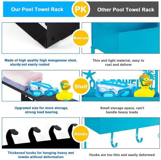 Alt view image 10 of 14 - Pool Towel Racks with Shelf 8 Hooks for Pool Bathroom Wall Mount Towel Hooks Towel Holder Carbon Steel Hanger Organizer Pool Accessories Outdoor for Robe,Towel,Coat,Swimsuit,Bag,Keys