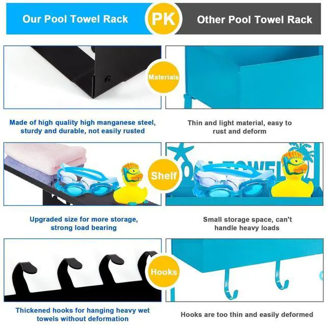 Alt view image 13 of 14 - Pool Towel Racks with Shelf 8 Hooks for Pool Bathroom Wall Mount Towel Hooks Towel Holder Carbon Steel Hanger Organizer Pool Accessories Outdoor for Robe,Towel,Coat,Swimsuit,Bag,Keys