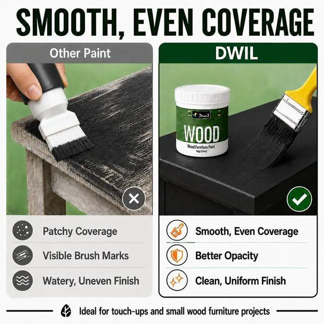 Alt view image 10 of 14 - Matte Finish Furniture Paint - 5 Oz Black Paint for Wood Cabinets, Doors, Tables, and Dressers Refinishing - Water-Based, Non-Toxic & Odorless, Easy to Apply(Black)