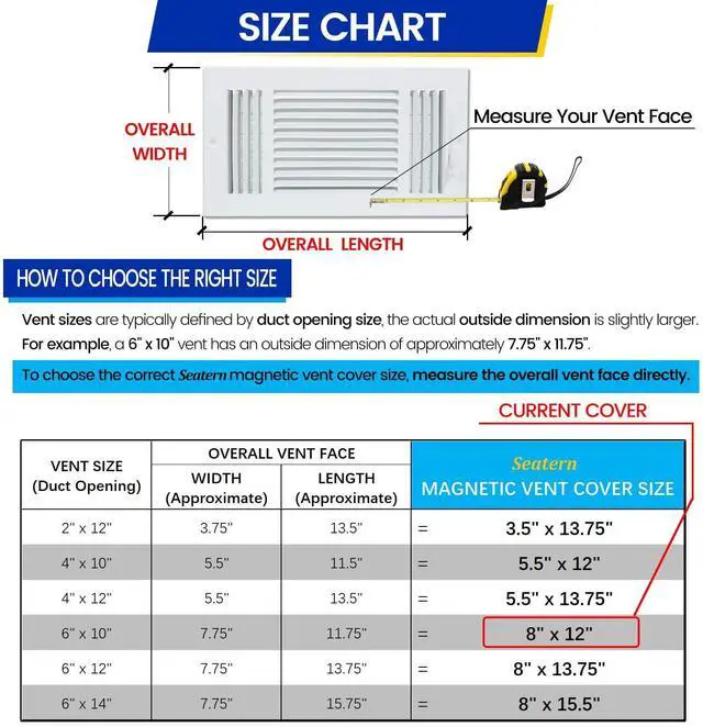 Alt view image 13 of 14 - Magnetic Vent Covers, Extra Strong Magnets, 8" x 12" (4 Pack) Ultra Thick 60mil, Complete Seal, Air Vent Covers for Home Floor, Ceiling, Wall Registers, HVAC, AC, RV, and Heater Vents