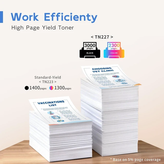 Alt view image 11 of 14 - TN227 Compatible Toner Cartridge Replacement for Brother TN 227 TN227BK Work for HL-L3270CDW HL-L3230CDW HL-L3210CW HL-L3290CDW MFC-L3710CDW (4 Pack)