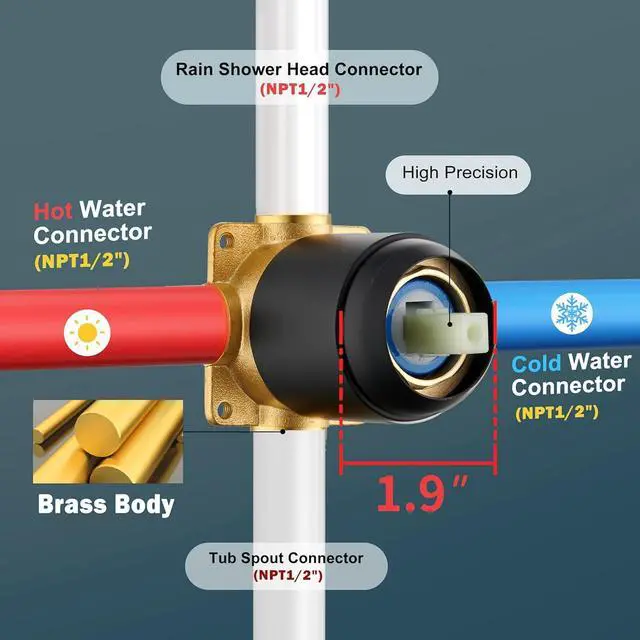 Alt view image 13 of 14 - 8" Square Rainfall Shower Faucet Set with Tub Spout, Matte Black | Wall Mounted, Single Handle, Rough-in Valve, 1/2" NPT, Air Pressure Boost
