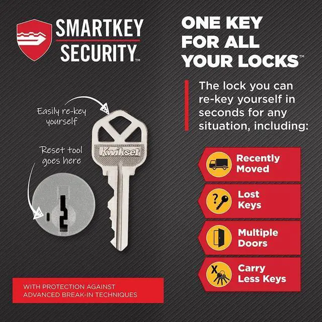 Alt view image 11 of 14 - Balboa Entry Door Handle with Lock and Key, Secure Keyed Reversible Lever Exterior, for Front Entrance and Bedrooms, Polished Brass, Pick Resistant Smartkey Rekey Security