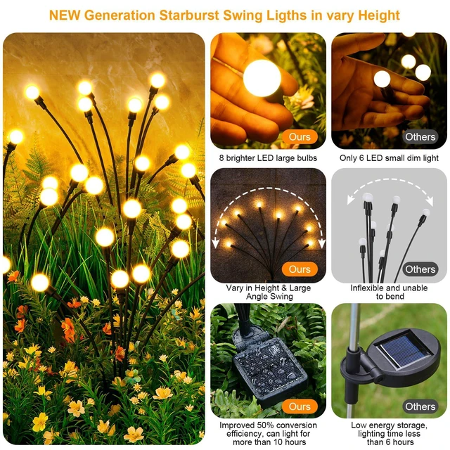 Alt view image 8 of 12 - Solar Lights Outdoor(4 Pack-32 LEDs),Solar Garden Lights,Fairy Lights | Firefly Light for Garden Decor, Outdoor lights, Outdoor Decor, Patio Decor, Gifts for Women, Gifts for Grandma, Big Bulb