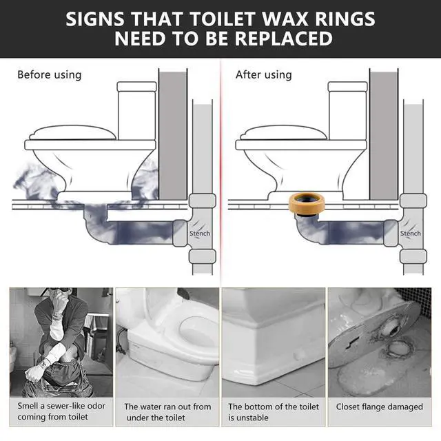 Alt view image 9 of 14 - Wax Ring or Toilet, Extra Thick Wax Ring Replacement Kit with lange Bolts | 1.6'' Thick, Extra Thick or Deep langes, its 3 in. or 4 in. Lines, Standard loor Mount Toilets, or DIYers and Pros