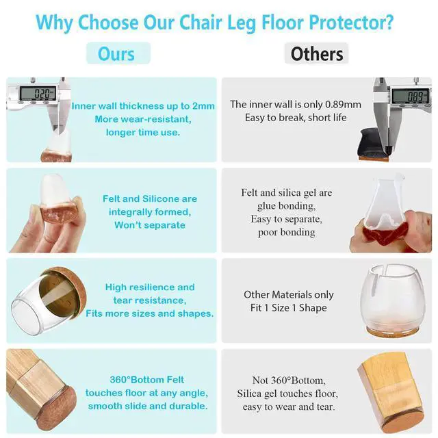 Alt view image 10 of 14 - 16 Pack Chair Leg Floor Protectors for Hardwood Floors, Round Rubber Furniture Sliders, 360°Felt Pad Bottom Wrapped Thickening Silicone Furniture Legs Caps Covers(Square,Clear-Brown-L)