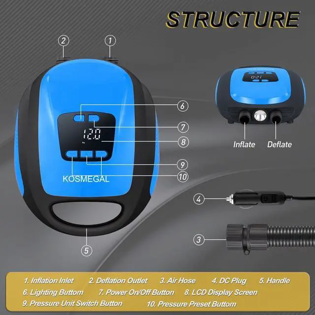 Alt view image 10 of 12 - Paddle Board Pump Electric Portable, SUP Pump for Paddleboard, Professional 20PSI Air Compressor with Auto-Off, Deflation Function and 12V DC Car Connector for Inflatables, Kayaks and Boats