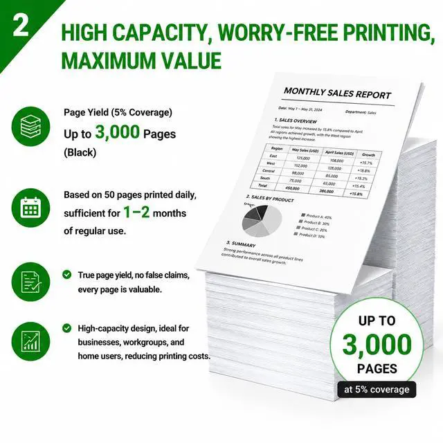 Alt view image 10 of 14 - 51B1000 High Yield Toner Cartridge Black (1-Pack, 3,000 Pages) Replacement for Lexmark 51B1000 Toner Cartridge MS317dn MX317dn MS417dn MX417de MS517dn MX517de MS617dn MS617de Printers
