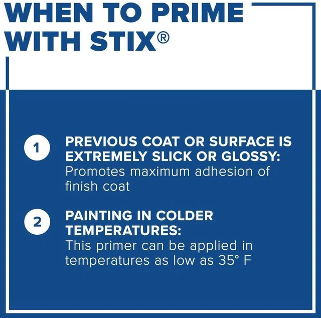 Alt view image 10 of 14 - SXA11009A-04 Stix Acrylic Waterborne Bonding Primer, 1 Quart, White