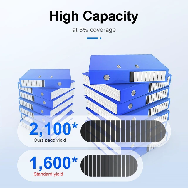 Alt view image 9 of 12 - 30A Black Toner Cartridge CF230A (with Chip) Compatible Replacement for HP 30A Toner Cartridge 30X CF230X Works with Laser Pro M203dn M203dw Laser Pro MFP M227fdw M227sdn M227fdn Printer (Pack of 1)