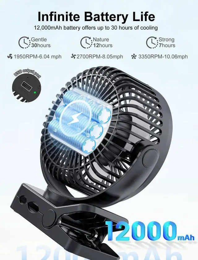Alt view image 14 of 14 - 2-Pack Magnetic Clip on Fan for Golf Cart, 12000mAH Battery Operated Portable Fan with 3 Speeds, LED Lantern, Magnetic Base, Suitable for EZGO Club Car Yamaha, Golf Cart & Cruise Ship Accessories