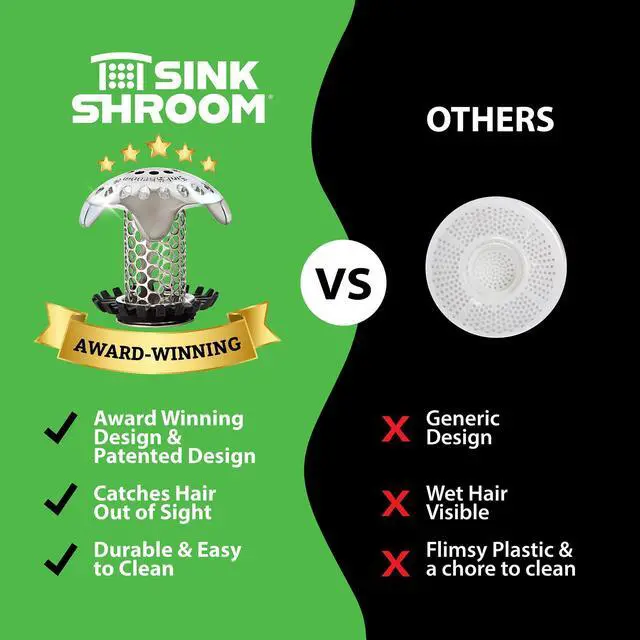 Alt view image 11 of 14 - Ultra Revolutionary Bathroom Sink Drain Protector, Stainless Steel