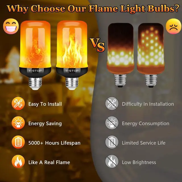 Alt view image 14 of 14 - Upgraded Flame Light Bulbs, 4 Modes Flickering Light Bulb Outdoor with Upside Down Effect, E26 Base Flame Bulb for Christmas Decorations Outdoor, Halloween Lights, Party Decor (2 Pack)