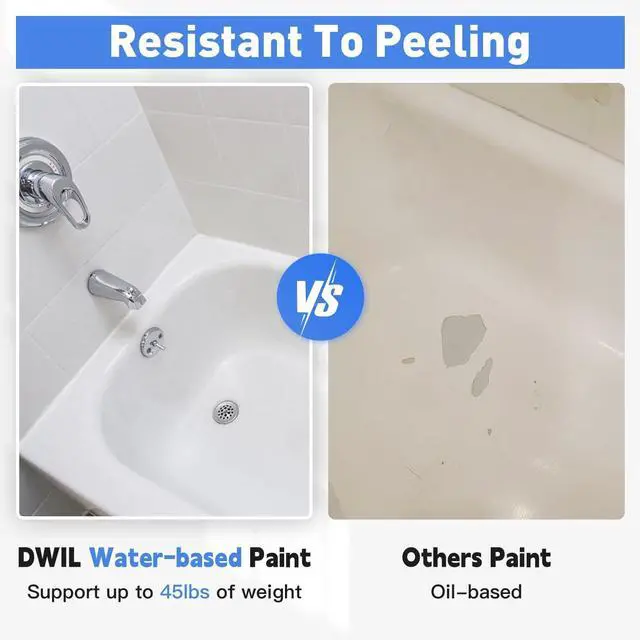 Alt view image 11 of 14 - Tile Paint, Tub and Tile Refinishing Kit with Tools, Water-based Bathtub Paint - Low Odor, Easy to Use, 25-30sq.ft, 16.5oz, Semi-Gloss White