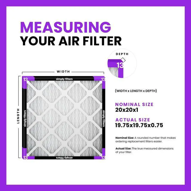 Alt view image 9 of 14 - 20x20x1 Air Filter, Merv 13, 4 Pack, For Home AC Furnace & HVAC (Actual Size: 19.75"x19.75"x0.75") DUST, Pet, & Allergy Control