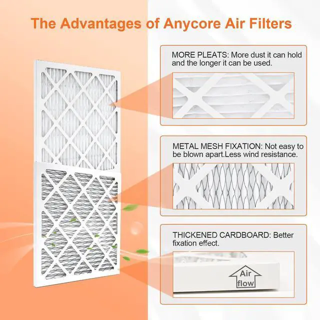 Alt view image 10 of 12 - 14x14x1 Air Filter 6 Pack MERV 11 | AC HVAC Furnace Pleated Air Filters for Home Office MPR 1000 FPR 7 (Actual Size: 13.75x13.75x0.75 inch)