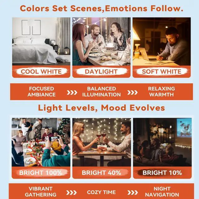 Alt view image 10 of 14 - MagicGlow Rechargeable Light Bulbs with Remote, 3 Colors Shift + Dimmable Battery Powered Light Bulbs, USB Rechargeable, A19 Standard Emergency LED Light Bulbs, 15W, Up to 24 Hours, 2 Pack