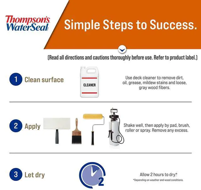 Alt view image 11 of 14 - Thompsons WaterSeal Semi-Transparent Waterproofing Wood Stain and Sealer, Natural Cedar, 1 Gallon