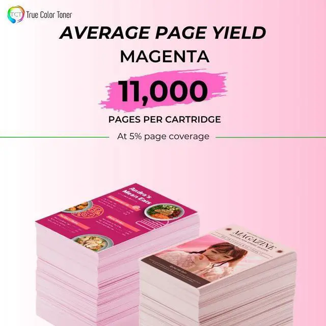 Alt view image 9 of 12 - 648A Magenta Toner Cartridge - Compatible Replacement for HP 648A CE263A Works with HP Color LaserJet CP4520 CP4025 CP4525 Printers (11,000 Pages)