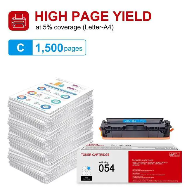 Alt view image 9 of 12 - 1 Pack 054 3023C001 Cyan Toner Cartridge: Compatible CRG-054 Replacement for Canon imageCLASS MF642Cdw MF644Cdw MF640C MF641Cw MF643Cdw MF645Cx LBP621Cw LBP622Cdw LBP623Cdw Printer