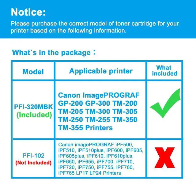 Alt view image 8 of 12 - Compatible PFI-320 PFI-320MBK Matte High Yield 300-ml Ink Cartridge (2889C001AA) Replacement for Canon PFI-320MBK ImagePROGRAF GP-200 GP-300 TM-200 TM-205 TM-300 TM-305 TM-250 TM-255 (1-Pack)