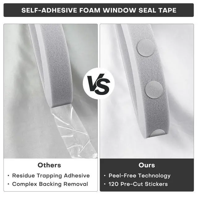 Alt view image 12 of 14 - 2Pcs 2" x 1" x 6.5Ft AC Window Seal Kit with Adhesive, Gray Foam Strips for Air Conditioner Window Weather Stripping, Window Units, Doors and Windows Insulation, Energy Saving & Dustproof