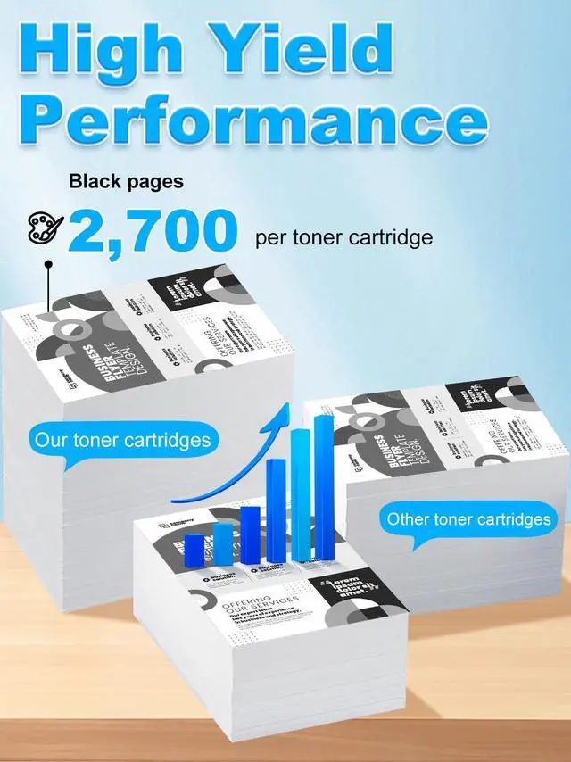 Alt view image 10 of 14 - 80A Toner Cartridge Compatible for HP LaserJet Pro M401n M401dn | 80A Black Toner Cartridge for LaserJet Pro 400 M401a M401d MFP M425dn M401dne M401dw M425dw M401 Printer (4-Pack)