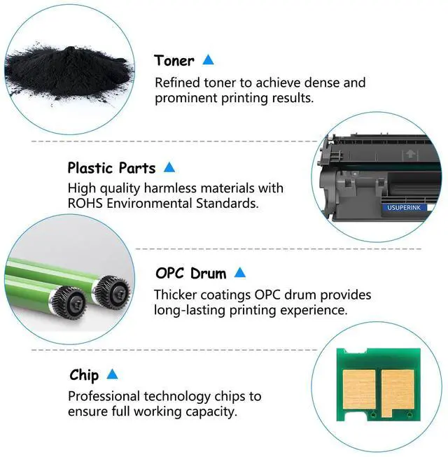 Alt view image 11 of 14 - 80A Toner Cartridge Compatible for HP LaserJet Pro M401n M401dn | 80A Black Toner Cartridge for LaserJet Pro 400 M401a M401d MFP M425dn M401dne M401dw M425dw M401 Printer (4-Pack)