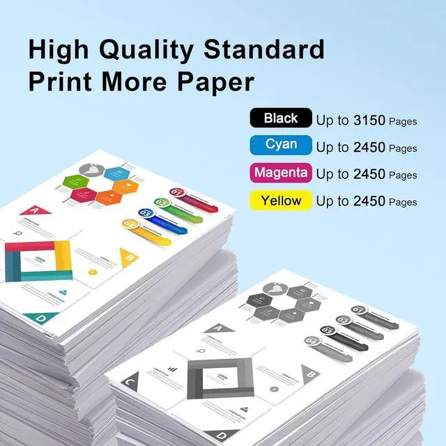 Alt view image 10 of 14 - 206X Toner Cartridges 4 Pack Compatible for HP 206A 206X Toner Cartridges | High Yield 206X Toner for HP Color LaserJet Pro MFP M283fdw M283cdw M255nw M283fdn M282nw Printer with Chip B/C/M/Y