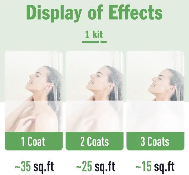 Alt view image 13 of 14 - Frosted Glass Paint for Window - Window Privacy Paint, Waterproof & UV Resistant, Frosted Glass Spray, for Bathroom, Kitchen, Room, Sliding Door, 16oz (with tools)
