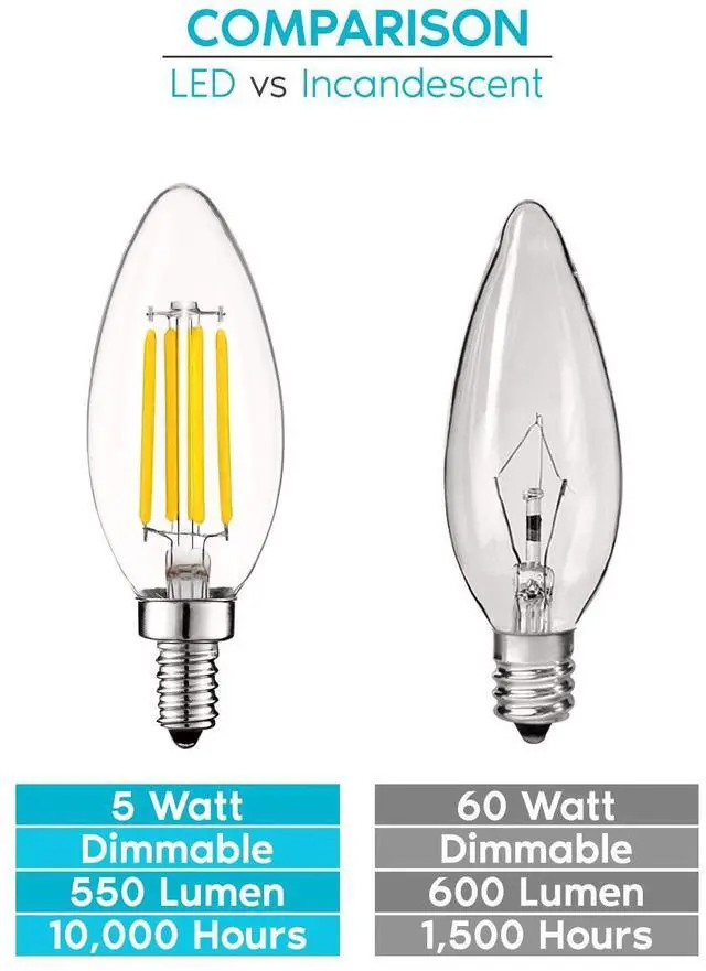 Alt view image 12 of 14 - Vintage Candelabra LED Bulb 60W Equivalent, 550 Lumens, 3500K Natural White, LED Chandelier Light Bulbs 5W, Dimmable, Clear Glass, Filament LED Candle Bulbs, UL Listed, E12 Base (6 Pack)