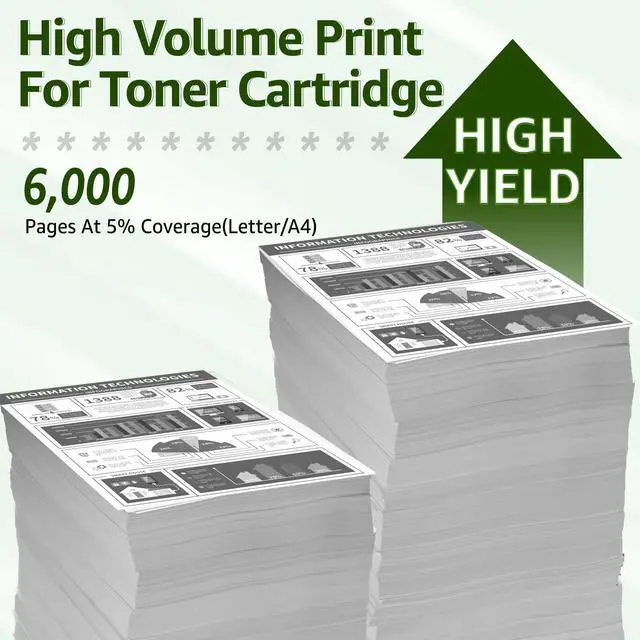 Alt view image 10 of 14 - 55A Toner Cartridge Compatible Replacement for HP 55A CE255A | Works with LaserJet P3015 P3015dn P3015d Pro 500 MFP M521dn M521dw Printer (Black, 2-Pack)