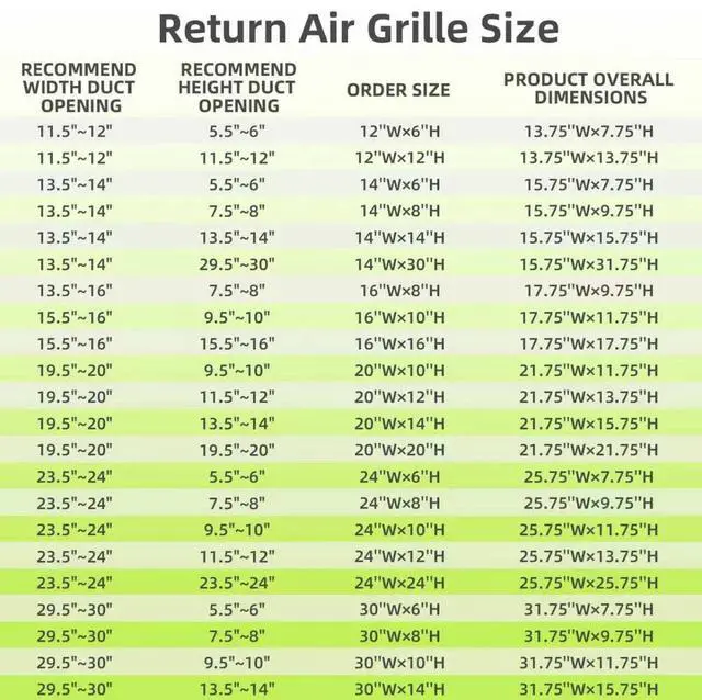 Alt view image 10 of 14 - 24x12 Return Air Grille for 24"W x 12"H Duct Opening,Return Air Vent Cover | Steel Wall AC HVAC Air Vent Cover Grill HVAC Cold Air Intake Grille Without Filter House,Outer Dim:25.75"W X 13.75"H