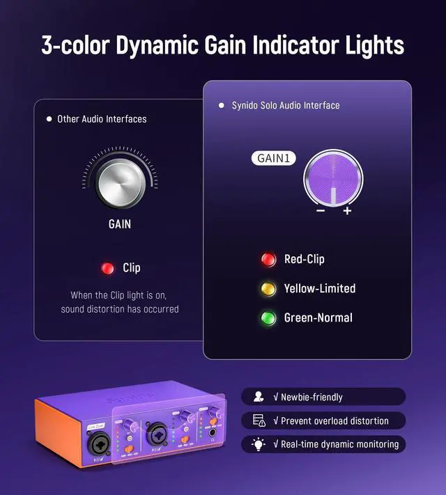 Alt view image 12 of 14 - USB C Audio Interface for Recording Music, Streaming, Podcasting with Dual XLR, Line Input, 24bit/48kHz, 48V Phantom Power, 2-channel, Purple