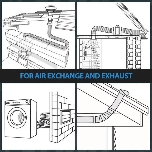 Alt view image 14 of 14 - 6 Inch Duct -16 FT White PVC and Aluminum Ducting for Heating Cooling Ventilation and Exhaust