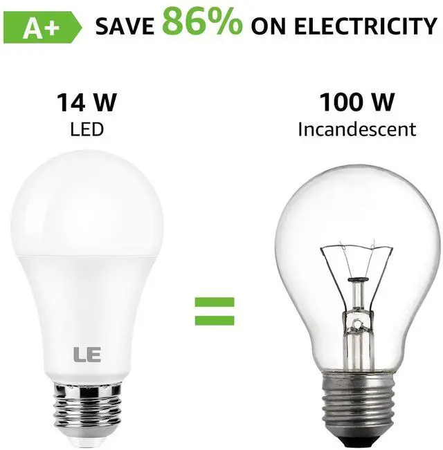 Alt view image 14 of 14 - A19 E26 Non-Dim LED Light Bulbs 14W 1500 Lumens Daylight White 6 Pack | 100W equivalent,High Brightness,Long lifespan,80 CRI,Flicker-free,Home,Living room,Bedroom,Kitchen,Dinning room,lamp