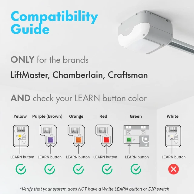 Alt view image 8 of 12 - 2-Pack Garage Door Opener Remote for LiftMaster Chamberlain Craftsman (1993-Present) - 3-Button Visor Model, 120ft Long Range, Stainless Steel Clip, 893MAX 371LM 971LM 81LM Compatible, Universal