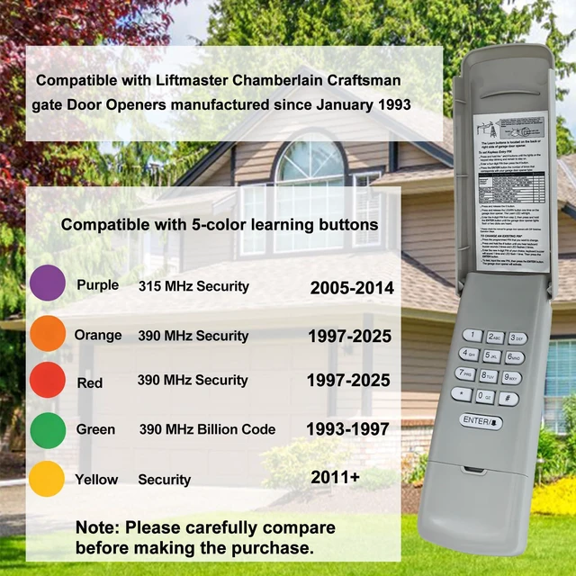 Alt view image 9 of 14 - 2026 Upgraded Universal Garage Door Opener Keypad for LiftMaster, Chamberlain,Craftsman & Wayne Dalton Garage Openers Manufactured Since 1993.877Max/878Max,G940EV-P2,CMXZDCG440