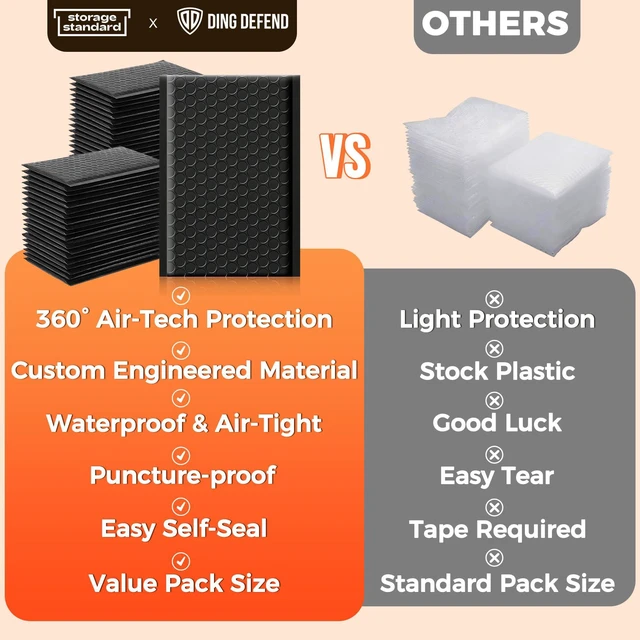 Alt view image 9 of 14 - 510-Pack Bubble Mailer 4'' x 8'' - Self-Sealing Waterproof Small Mailing Envelopes Padded Lightweight Shipping Bags for Accessories, Small Parts, Jewelry, Trading Cards, Compact Items 4x7 Usable Space