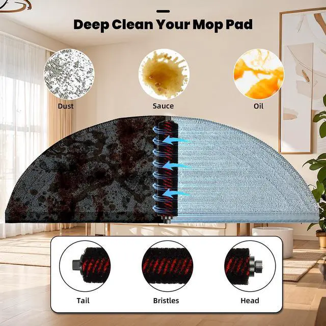 Alt view image 12 of 14 - 29 Pack Accessories Kit for Roborock Saros 10 Robot Vacuum | 1 Pairs Mainbrush 6 Side Brush 4 Filter 6 Dust Bags 4 Long Mop 4 Small Round Mop 1 Base Station Brush 2 Tools