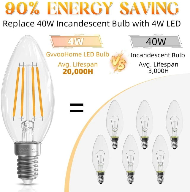 Alt view image 12 of 14 - E12 Candelabra Bulb 40 watt Equivalent, E12 LED Bulb Soft White | 2700K Chandelier Light Bulbs, Non-Dimmable B10 Candle Light Bulbs, 400LM, Candelabra Bulbs, 90+CRI, Clear Glass, 12 Pack