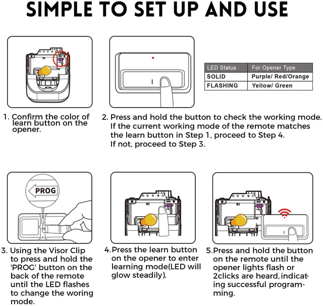 Alt view image 11 of 12 - 2 for Chamberlain LiftMaster Craftsman Garage Door Opener Remote | Universal, Simplified Pairing, Security Rolling Code Technology, Long Distance Remote, Replacement for 891LM 971LM