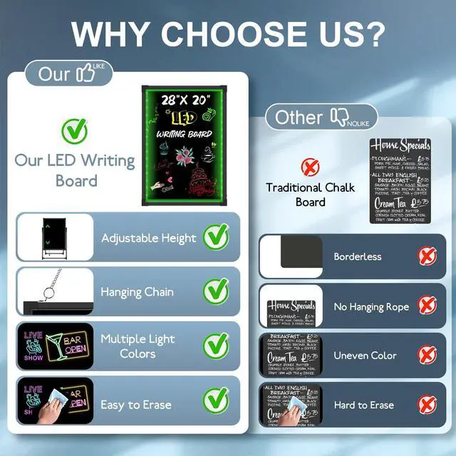Alt view image 11 of 12 - LED Message Board, 28"x20" Flashing Neon Effect & Remote Control, Illuminated Erasable Signage Board for Restaurants/Bars/Cafes, Includes 8 Fluorescent Chalk Markers