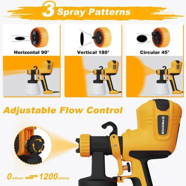 Alt view image 13 of 14 - Paint Sprayer, HVLP Spray Gun with Cleaning & Blowing Joint | with 4 Copper Nozzles & 3 Patterns, Paint Sprayers for House Painting, Furniture, Walls, Cabinets, Fence, Door etc.Yellow